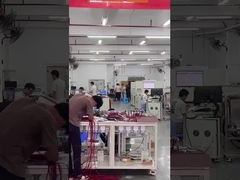 Профиль компании